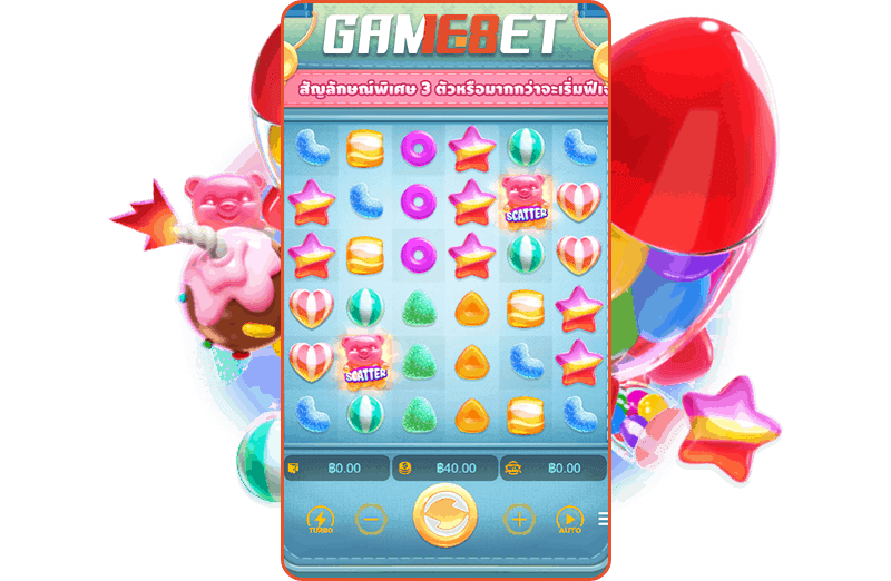 รีวิวสล็อต candy burst